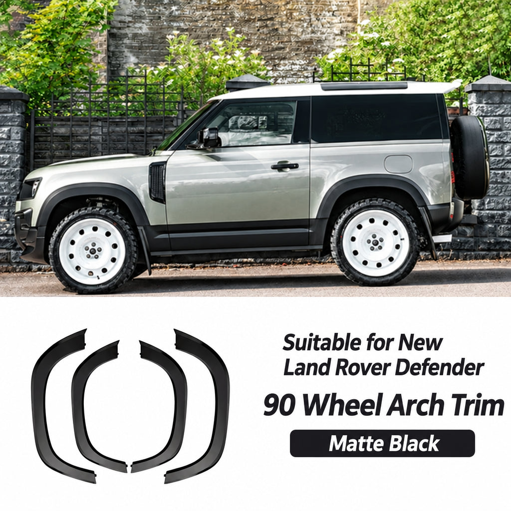 Compatible with 2020-2026 Defender 110/90 Wide-Body Fender Flares, Matte Black and Bright Black