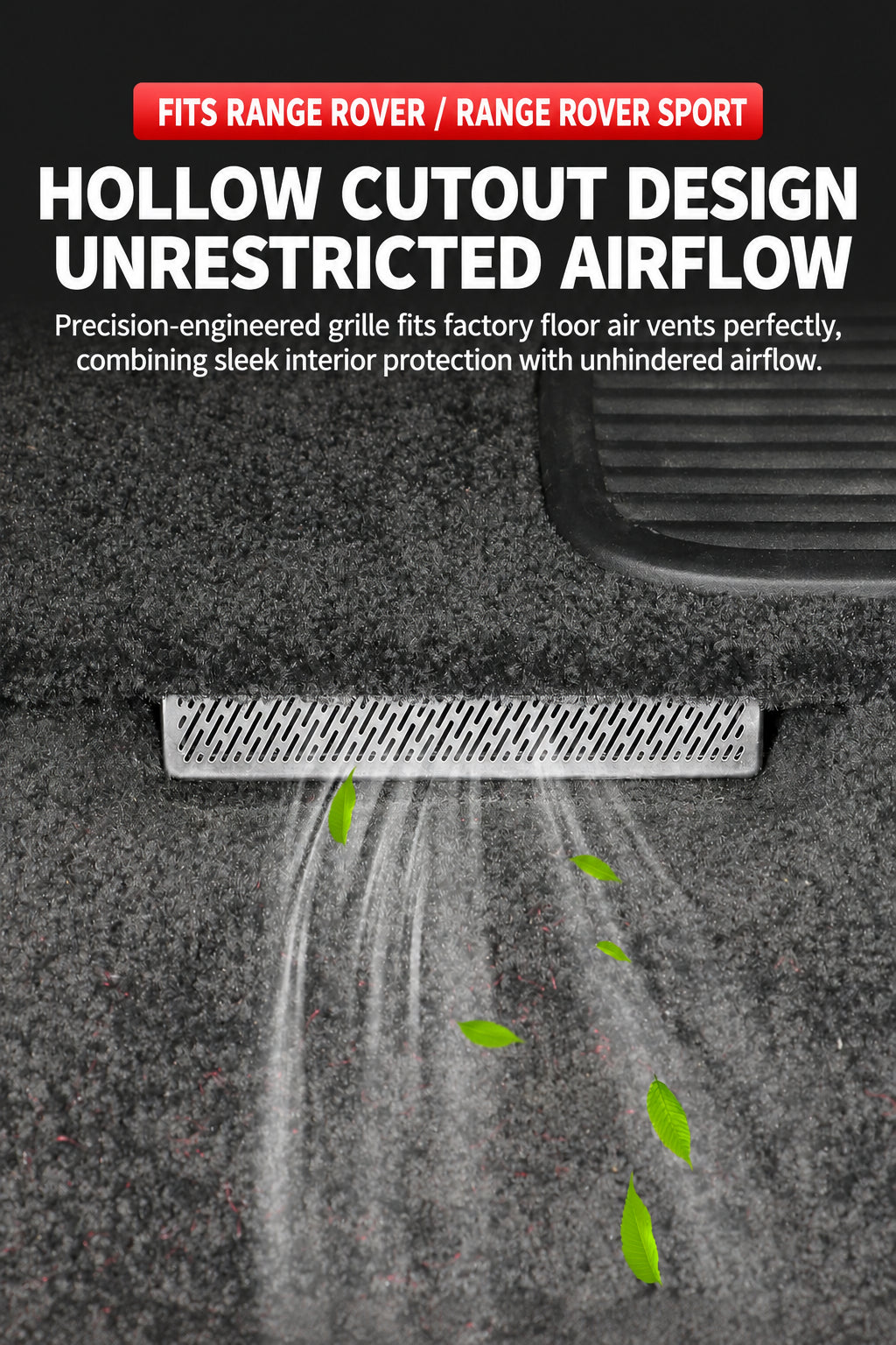 Compatible with 2023-2026 Range Rover Sport Under-Seat Air Vent Grille Covers