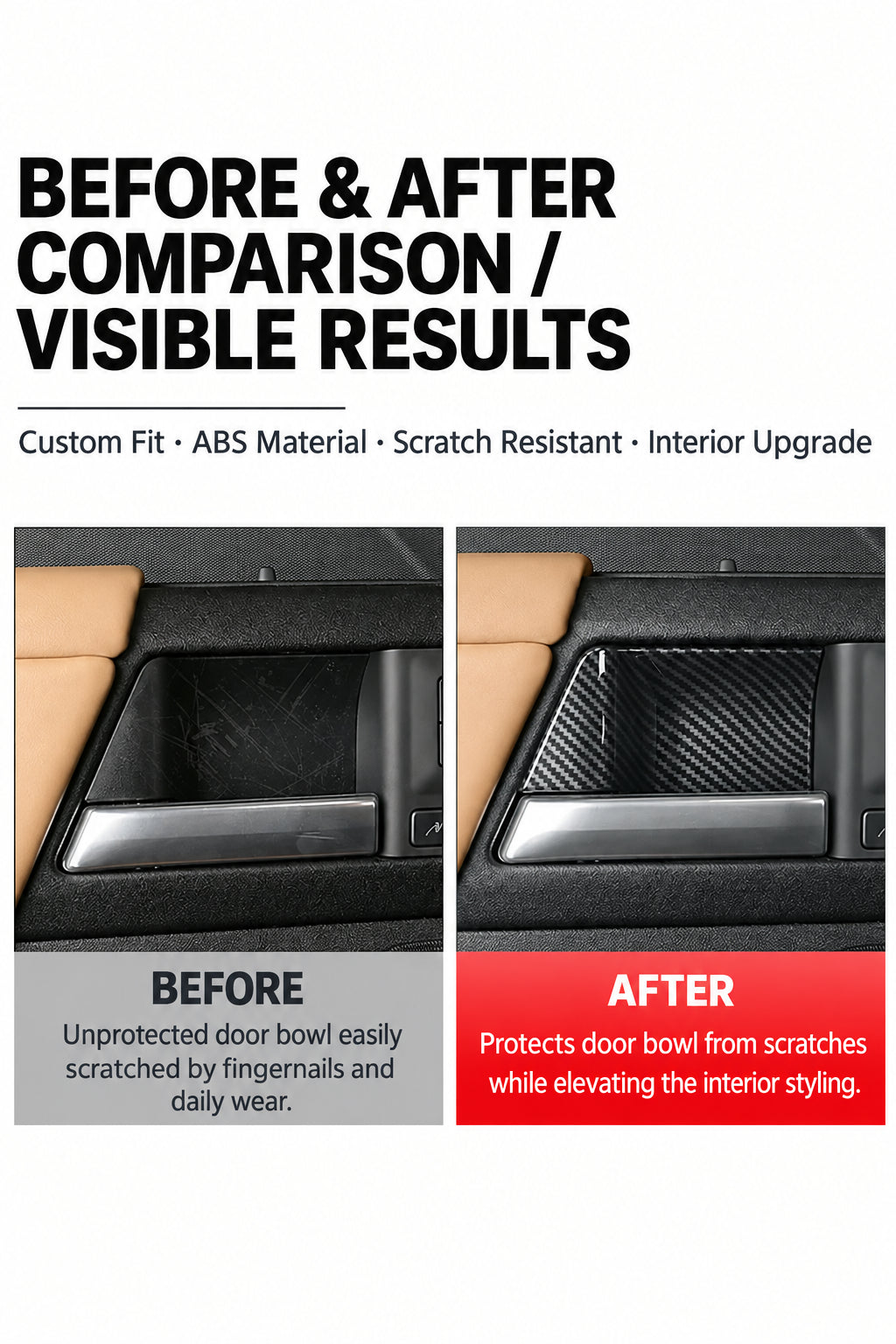 Compatible with 2020-2026 Defender 90/110/130 Inner Door Handle Bowl Covers
