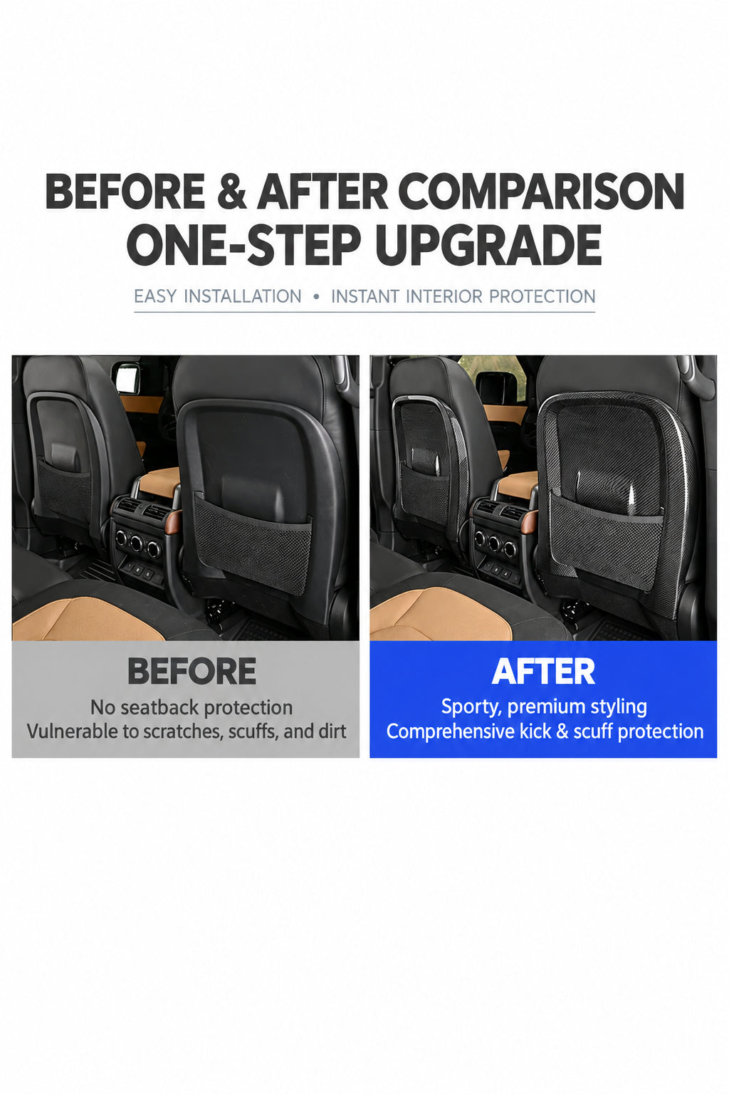 Compatible with 2020-2026 Defender 90/110/130 Seat Back Anti-Kick Protective Panels, Carbon Fiber Pattern