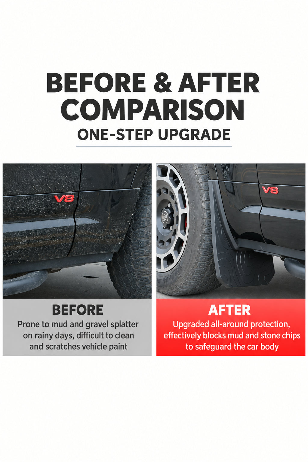 Compatible with 2020-2026 Defender 90/110/130 Front and Rear Mud Flaps Splash Guards