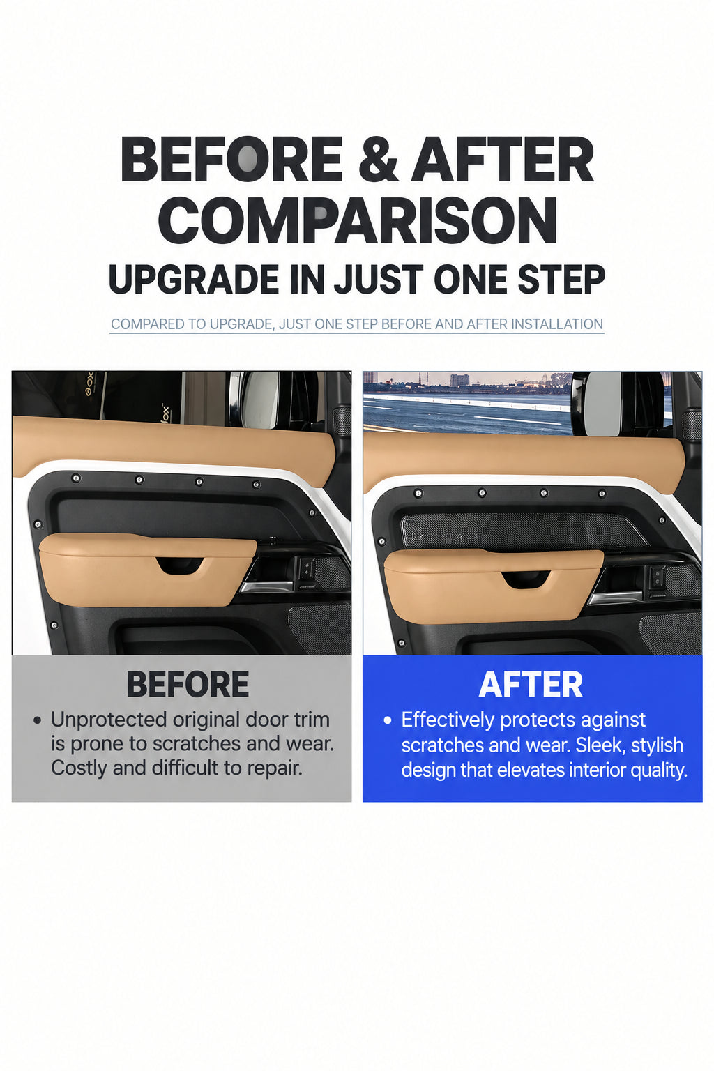 Compatible with 2020-2026 Defender 90/110/130 Interior Door Panel Trim Frame
