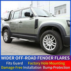Compatible with 2020-2026 Defender 110/90 Wide-Body Fender Flares, Matte Black and Bright Black