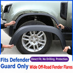 Compatible with 2020-2026 Defender 110/90 Wide-Body Fender Flares, Matte Black and Bright Black