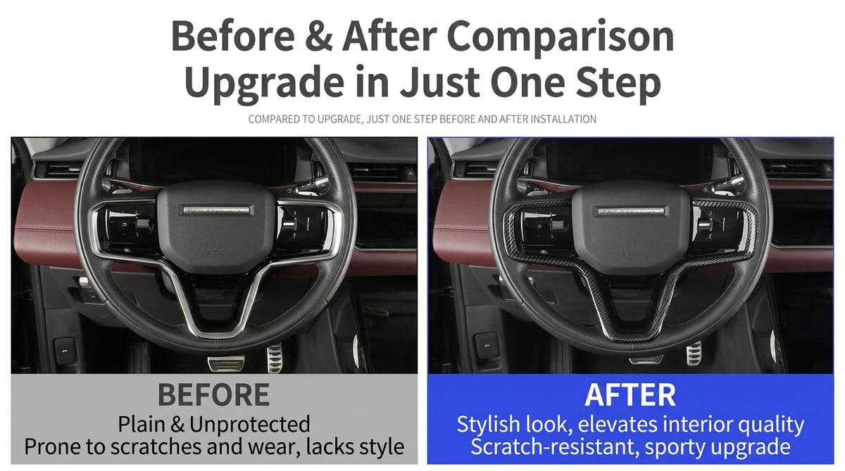 Before and after installation comparison