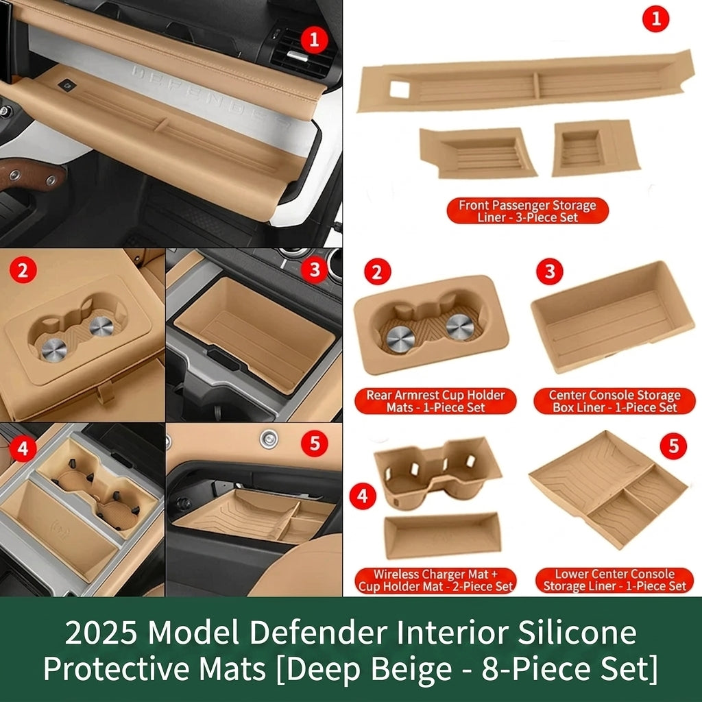 Additional product photo of 2020-2026 Defender 110/90/130 Central Control Dashboard Decorative Panel (OEM Color Match)