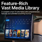 Additional product photo of 2023-2026 Range Rover Rear Screen Entertainment Smart Box