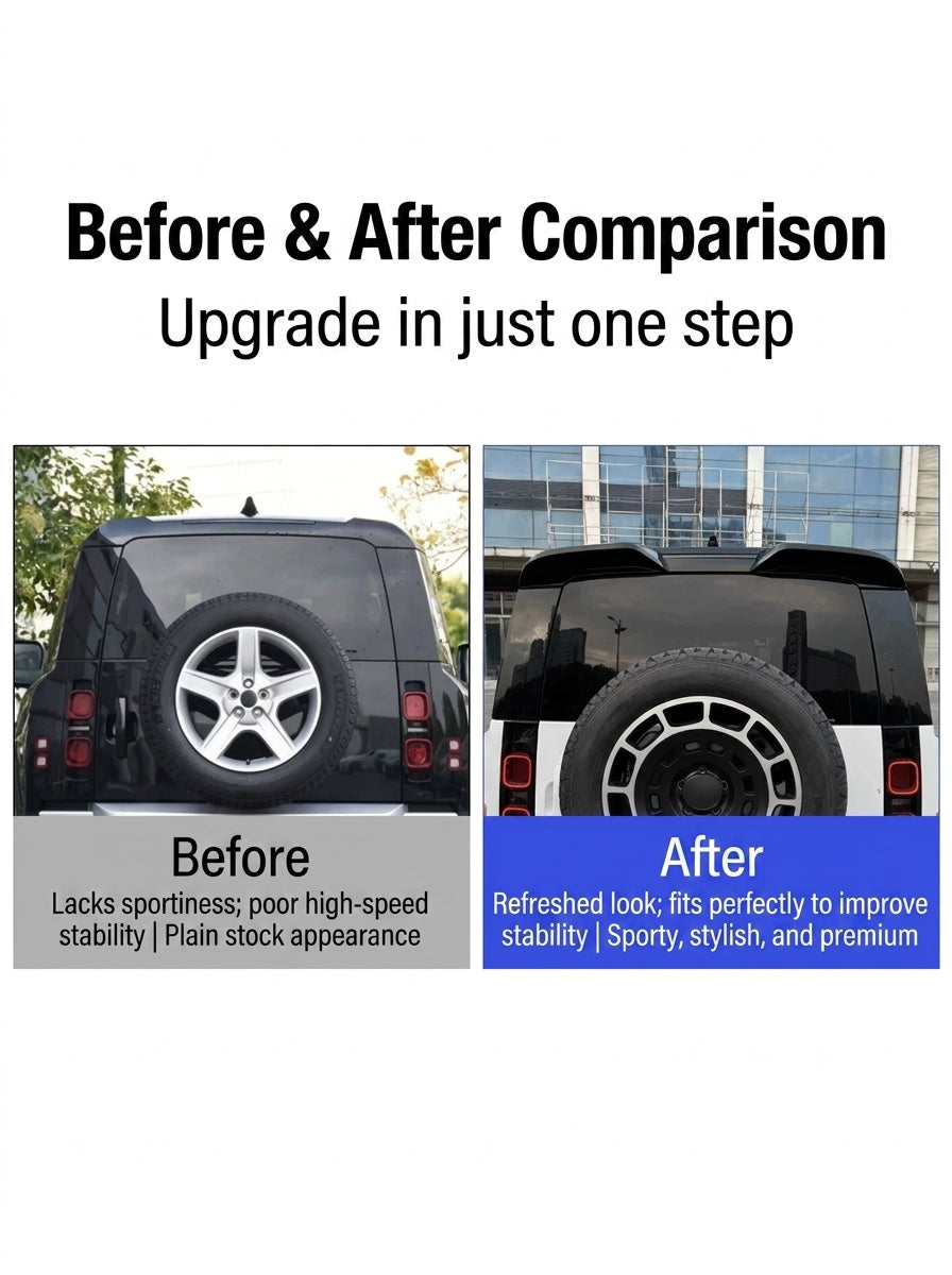 Additional product photo of Land Rover Defender 90/110 Roof Spoiler & Rear Wing Aero Kit (2020–2026)
