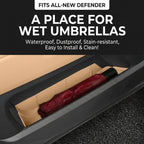 Product photo of 2020-2026 Defender Door Boot Storage Box Mats